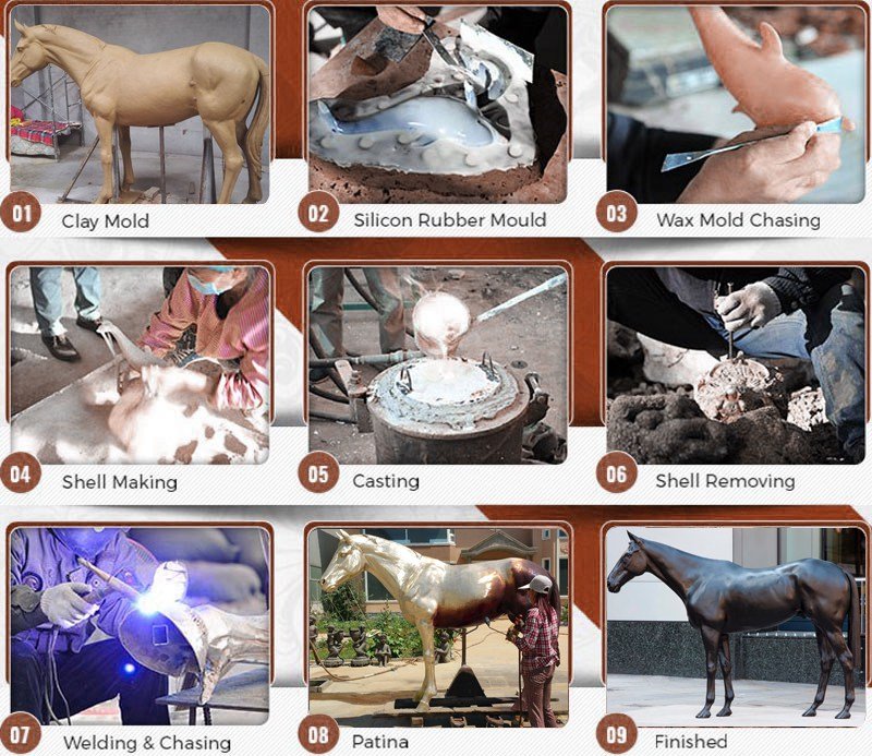 horse casting process