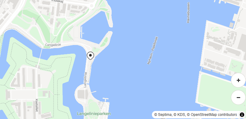 sitemap mermaid