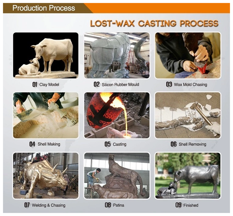 lost wax for make a bronze casting sculpture