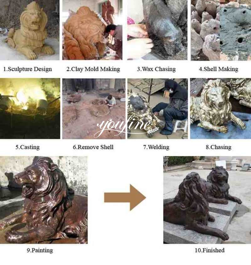 Life Size Bronze Walking Lion Statue Garden Decor for Sale More Designs Production Process