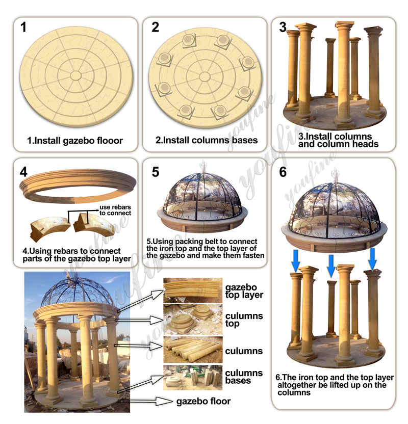 Gazebo Installing Diagram